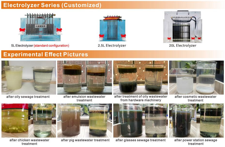 Experimental Effect Pictures