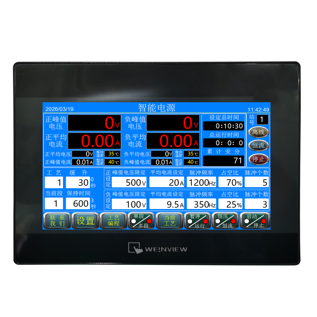 Air-Cooled MAO Control Panel